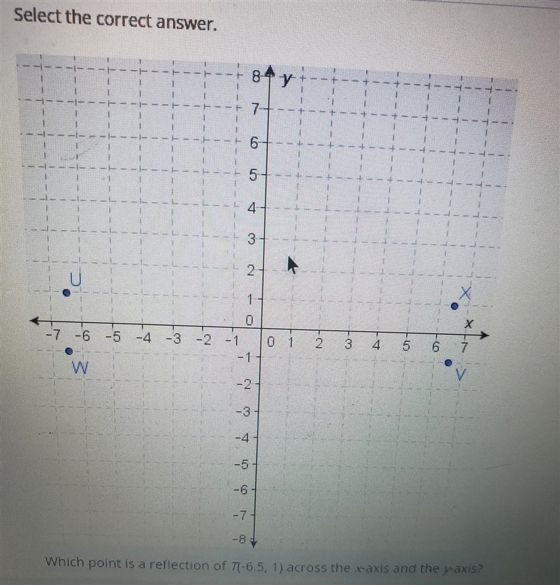 Questions in the photos. 40 points if you answer correctly. ​-example-1