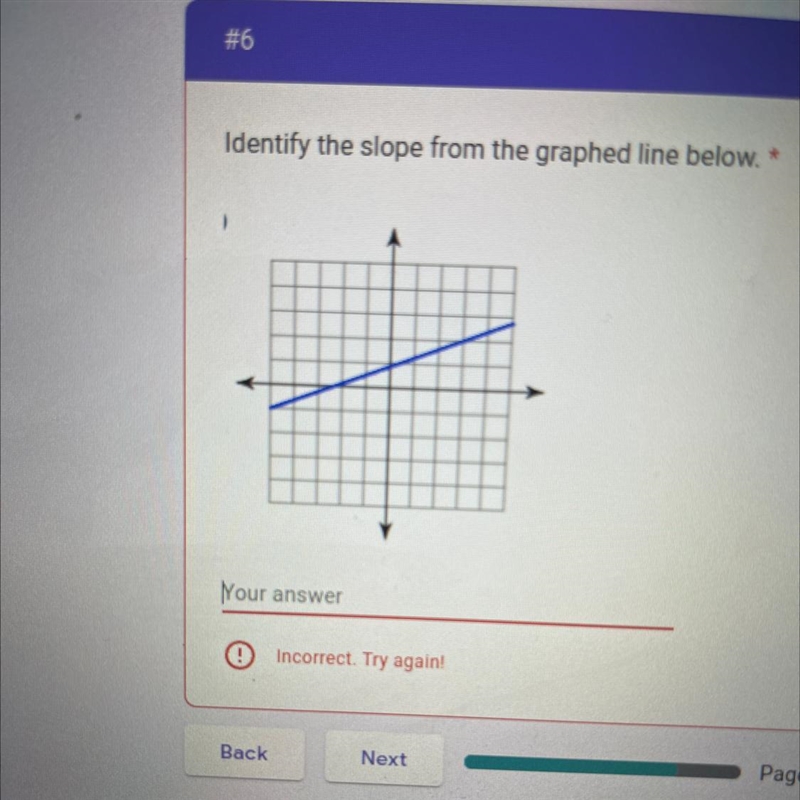 Find the slope of the graph-example-1