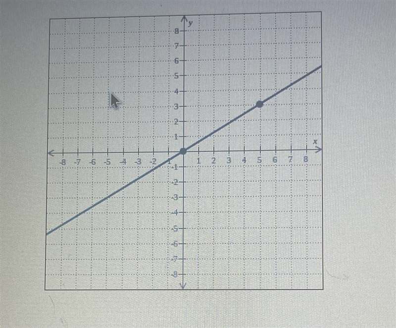 Write an equation to this-example-1