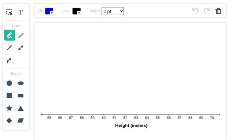 I'LL MARK BARINLEST!!!(With the help of the drawing tool, create a box plot using-example-1