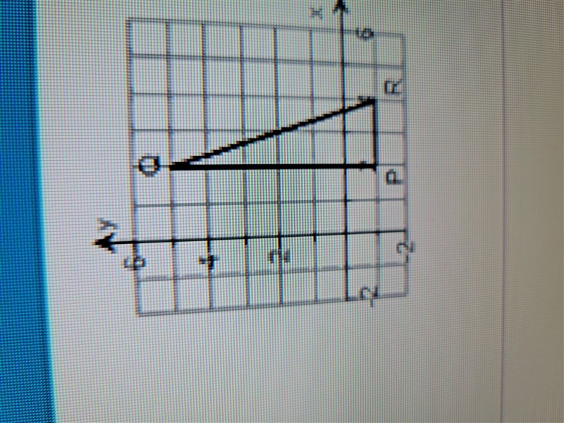 Hi please help me find the coordinates of Q the scale factor is 3 and I will give-example-1