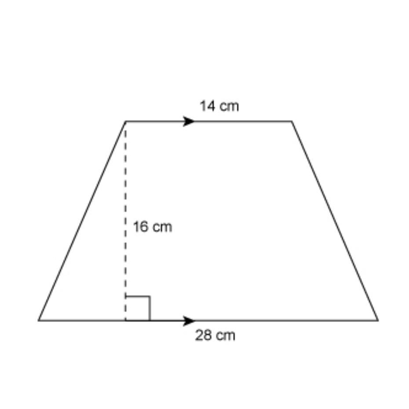 What is the area of this trapezoid? Enter your answer in the box. _cm²-example-1