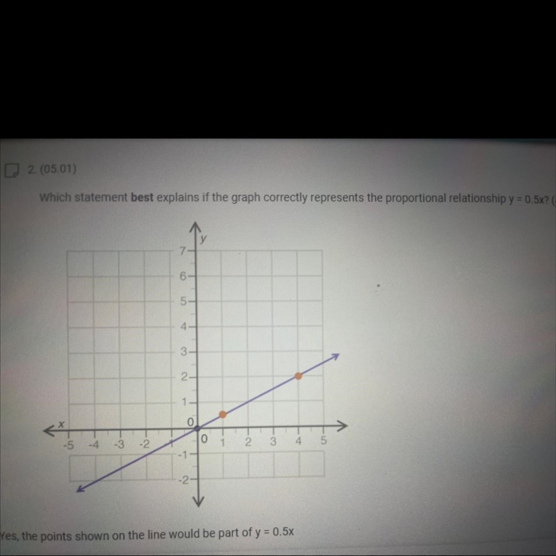 A. Yes, the points shown on the line would be part of y=0.5x B. Yes, all proportions-example-1