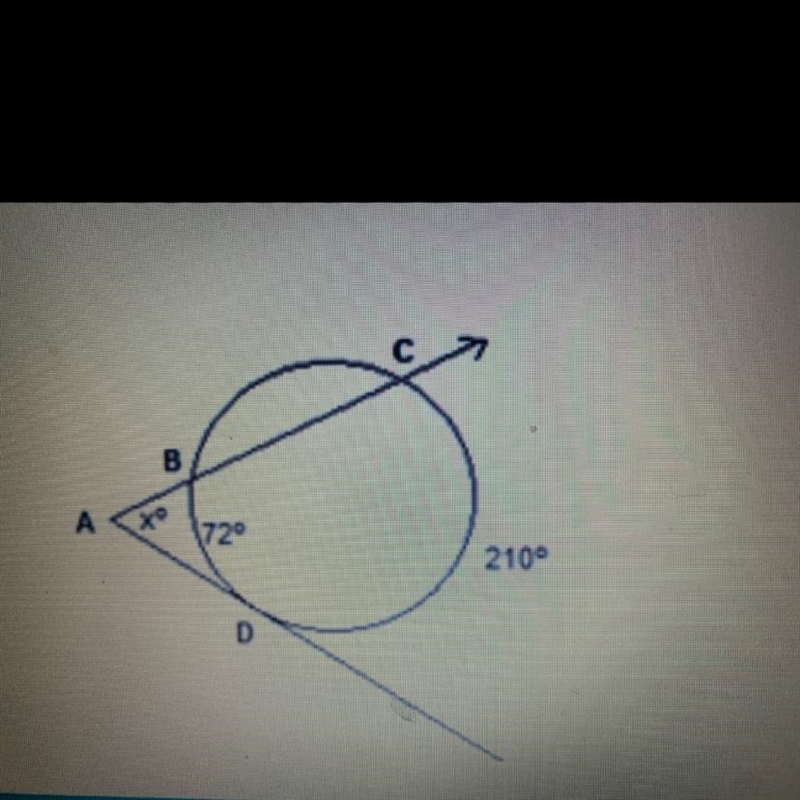 Question 3 (1 point) Find X. A B 72° 210°-example-1