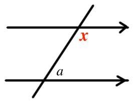 The angle marked a = 79°. Work out the value of x. The diagram is not drawn accurately-example-1