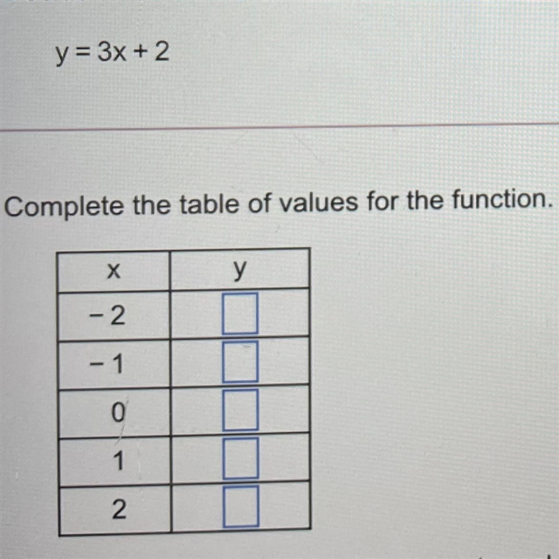 Decide whether the function is linear or nonlinear using both a table and a graph-example-1