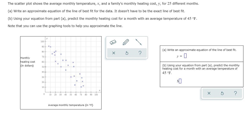 Write an approximate equation of the line of best fit, then predict the average temperature-example-1