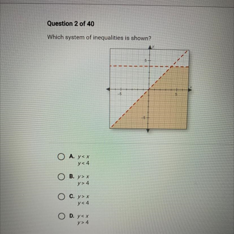 Which system of inequalities is shown? O A. y y< 4 ) B. y>x y > 4 O C. y-example-1