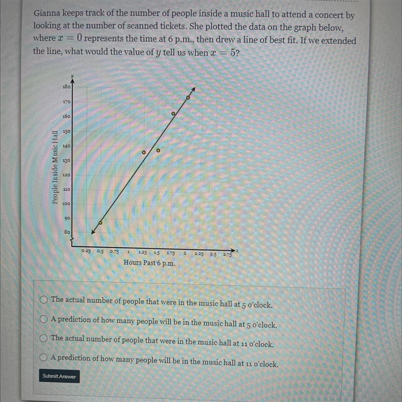 Which one of the sentences would be correct-example-1