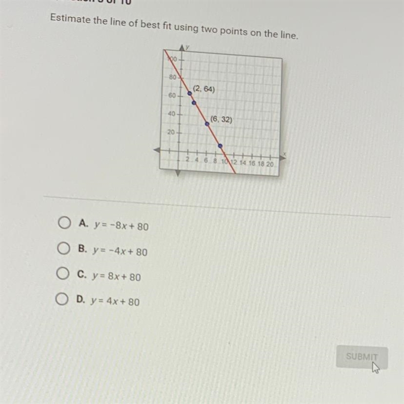 Estimate the line of best fit using two points on the line. OA y=-8x+80 OB. y=-4x-example-1