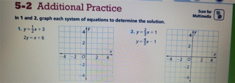 PLEASE HELP MEEEEEEEE!! I ONLY NEED NUMBER 2!! I WILL VOTE BRIANLYIST​-example-1