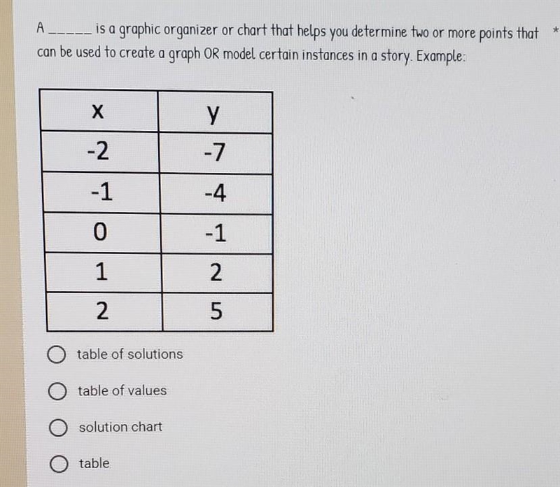 Fill in the blank. (Please help) ​-example-1