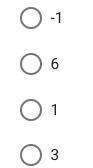 What is the amplitude of the function graphed below?-example-1