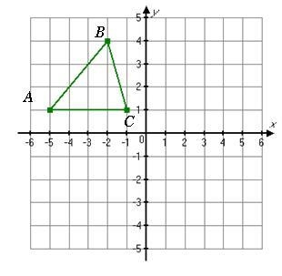 If triangle ABC is translated 2 units down, what are the coordinates of point B’? (__ , __)-example-1