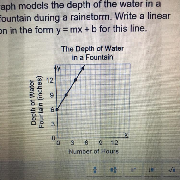 Please help I need this in y=mx+b the graph is in the picture-example-1