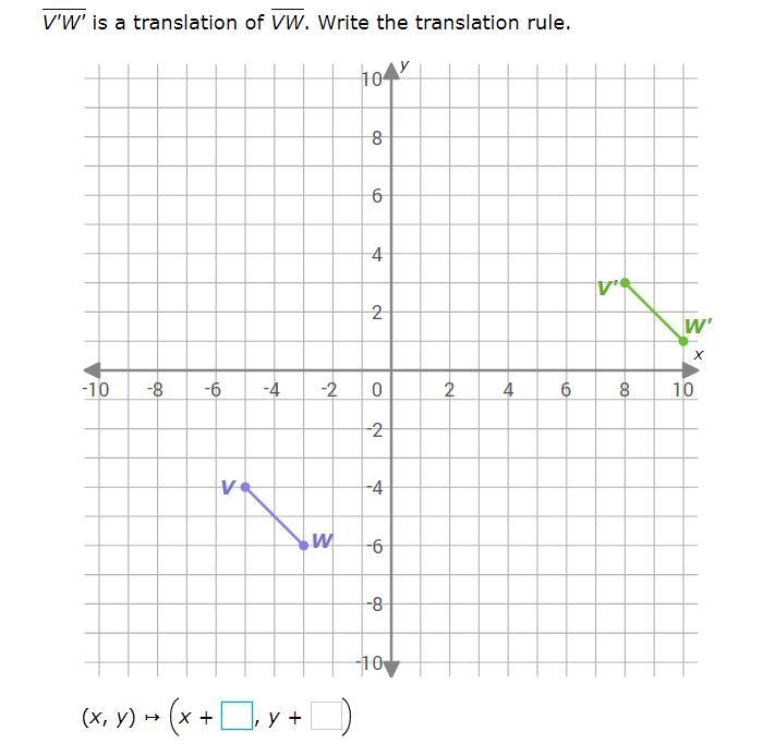 NEED HELP can some explain how to do this THANKS :D-example-1