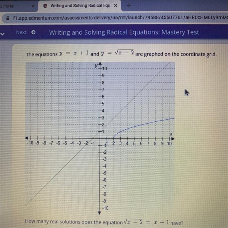 A. 0 B. 1 C. 2 D. Cannot be determined from the graph-example-1