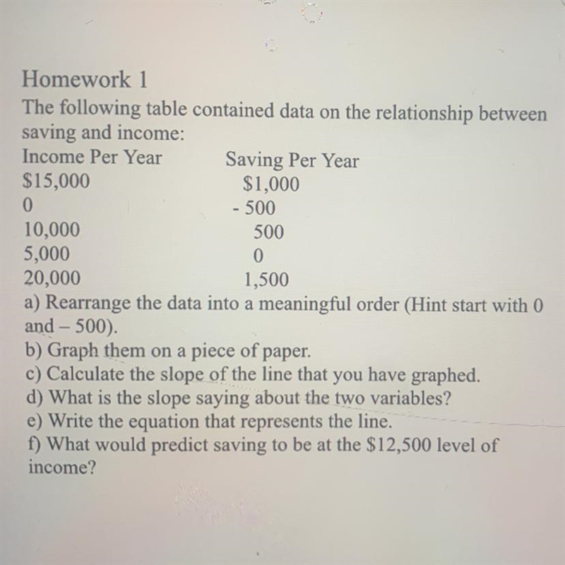 I think I got the graph im just now sure if it’s the right one-example-1