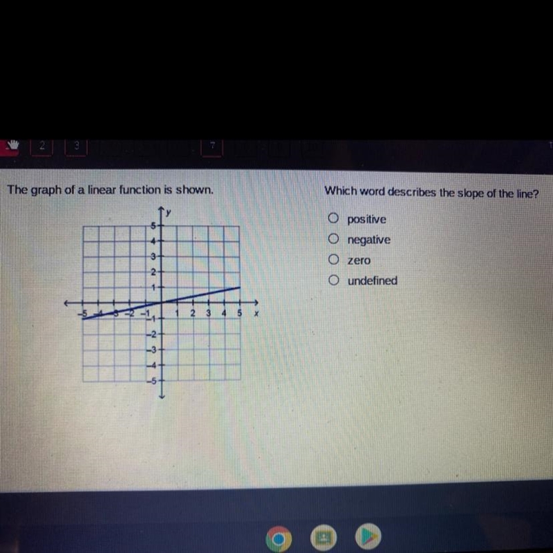 The graph of a linear function is shown . which word describes the slope of the line-example-1