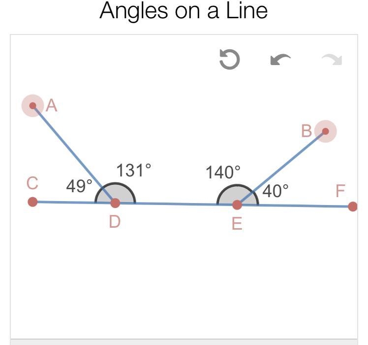 CF is a straight line. D is the vertex of angle CDA and angle ADE E is the vertex-example-1