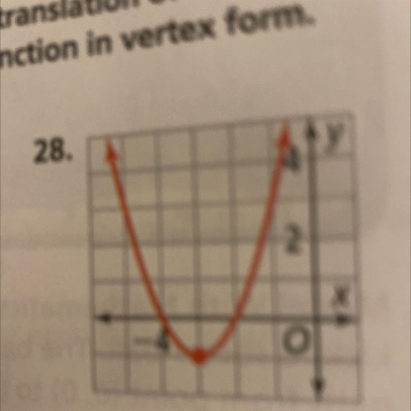 Answer quick! Due today!Please help with explanation each graph shown is a translation-example-1