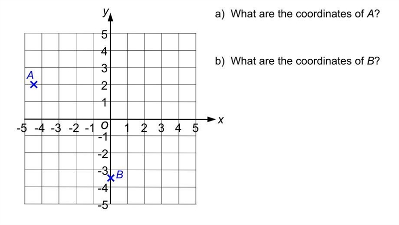 Please HELP!!! GUYS the homework is due tom-example-1