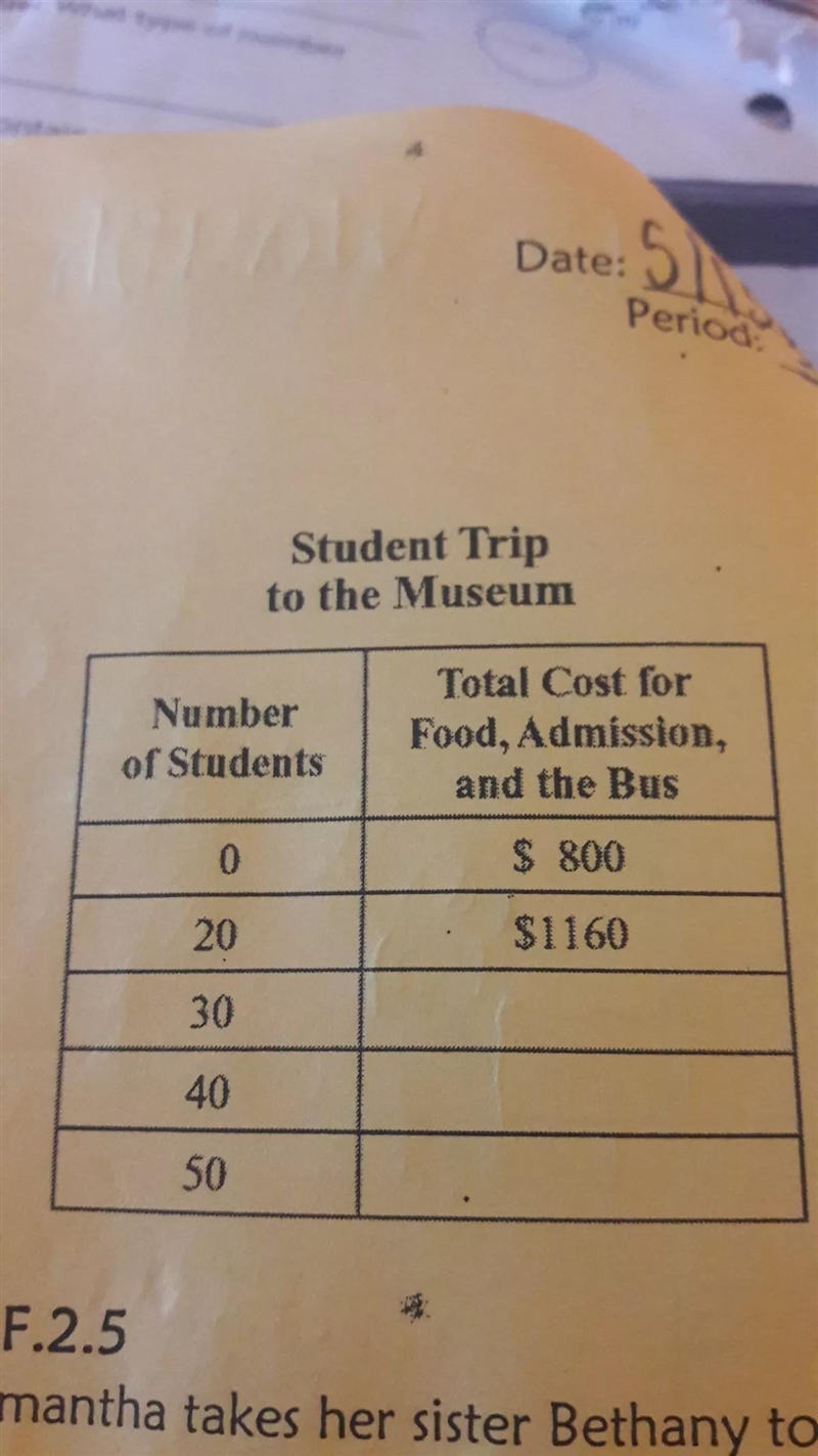 Some of the students from Millennium Middle School are taking a trip to a museum. In-example-1