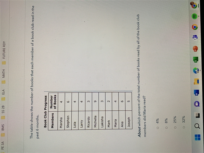 The table shows the number of books that each member of a book club read in the past-example-1