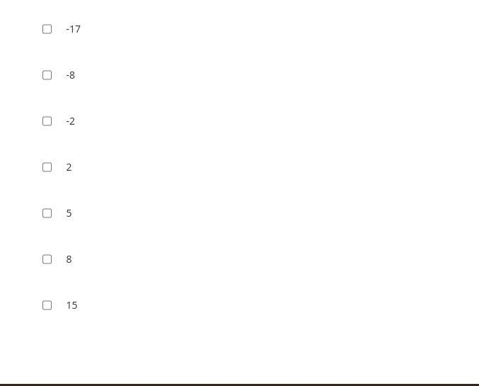 Consider the table below that represents the function.-example-2