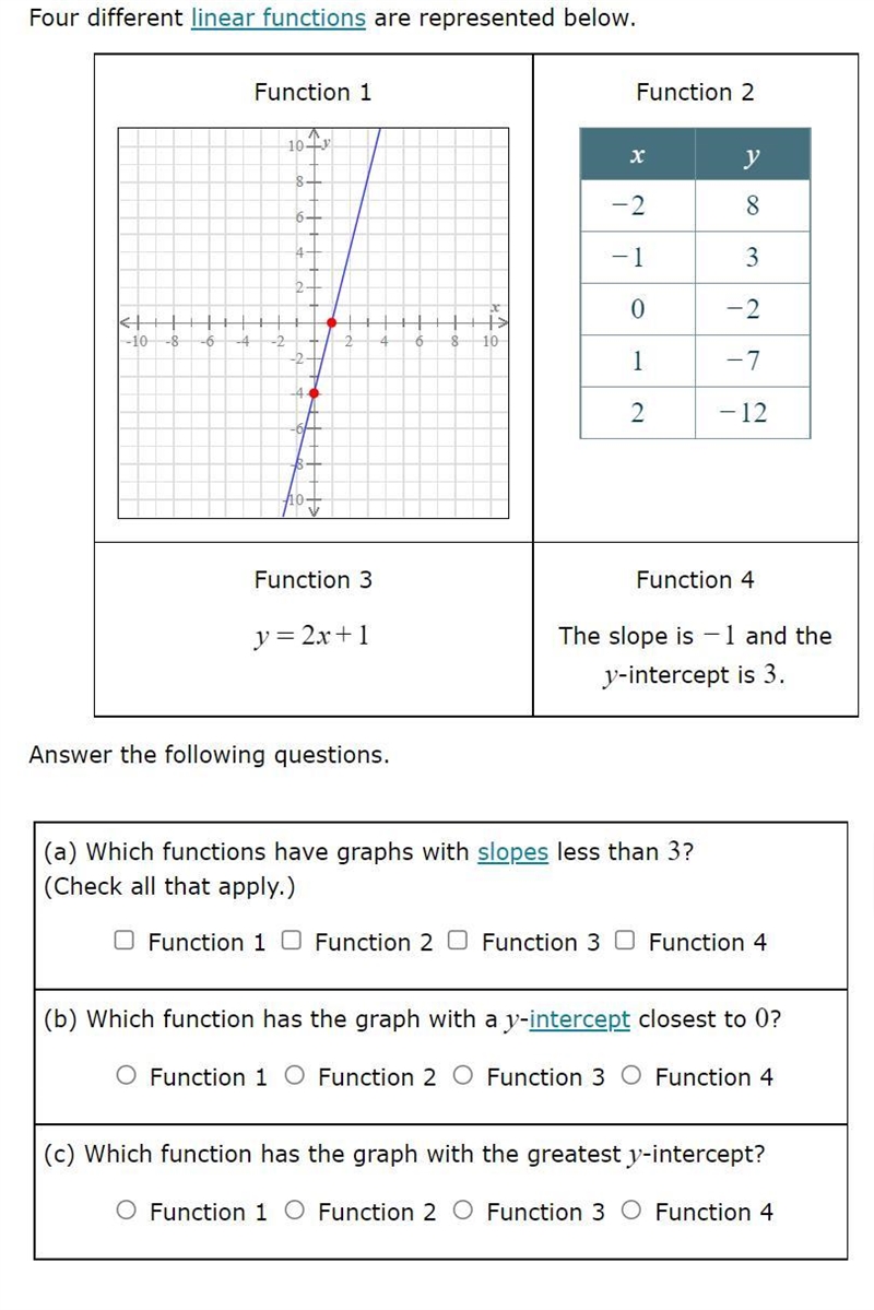 I have to figure out the slope and y-intercept and answer the questions-example-1