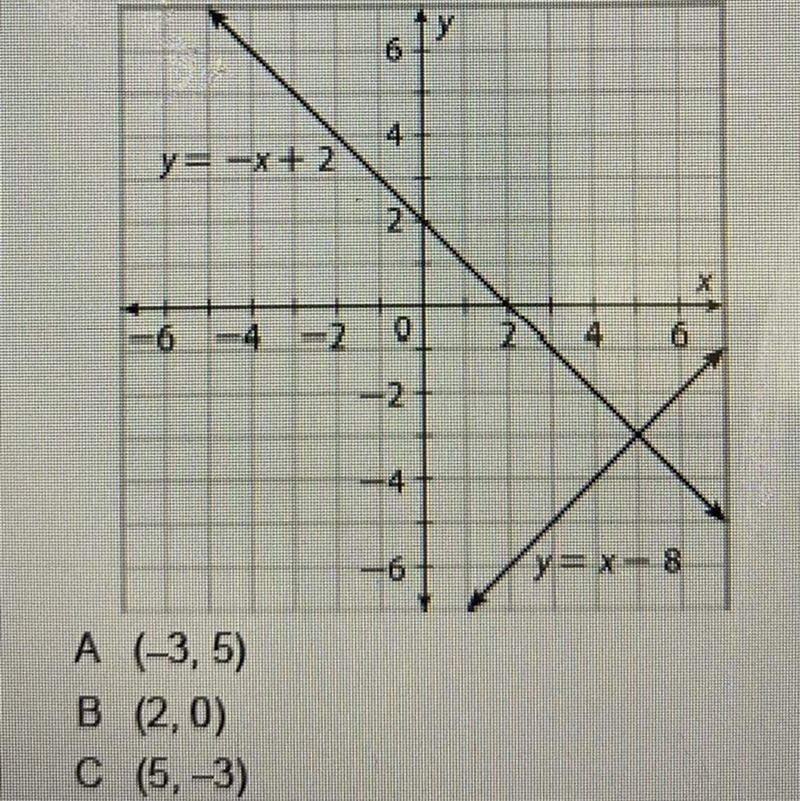 Please help me with this please and thank you please actually help me please-example-1