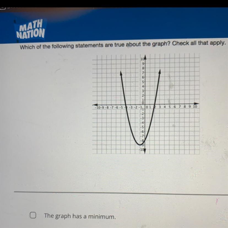 Which of the following statements are true about the graph? Check all that apply. The-example-1