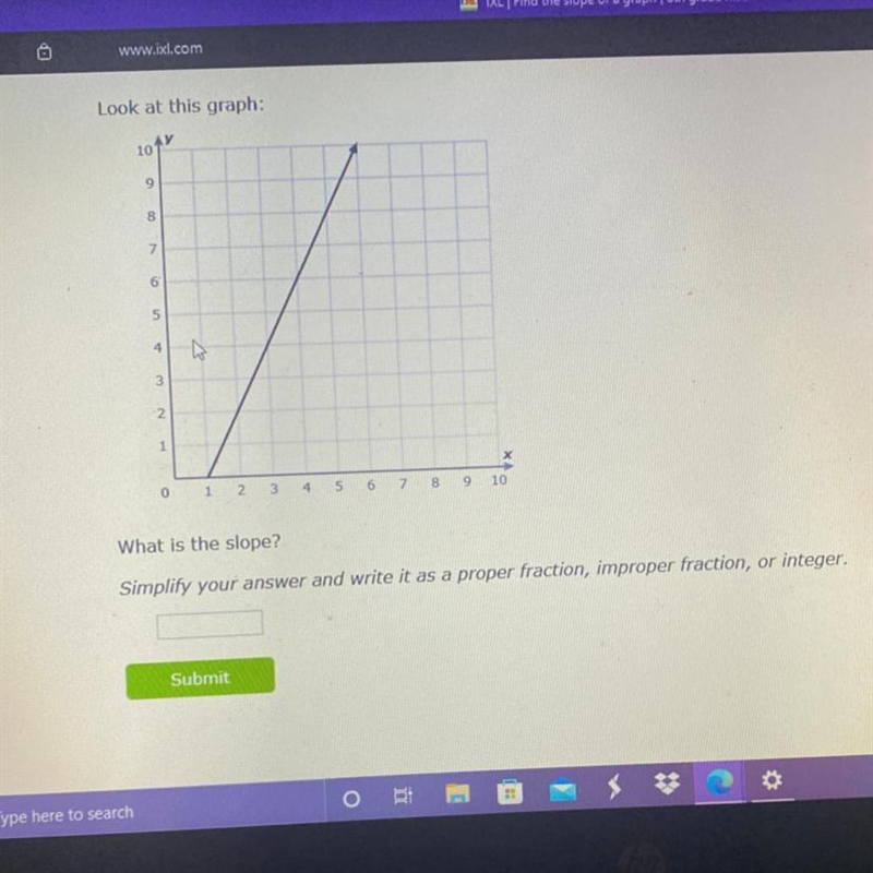 Look at this graph: 10 9 8 7 6 5 4 3 3 N 1 х 0 1 2 3 4 5 6 7 8 9 10 What is the slope-example-1