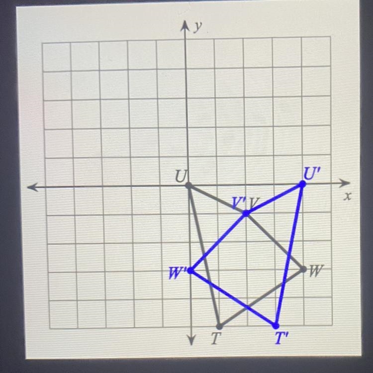 3. Which of the following best describes the reflection in the graph below Reflection-example-1