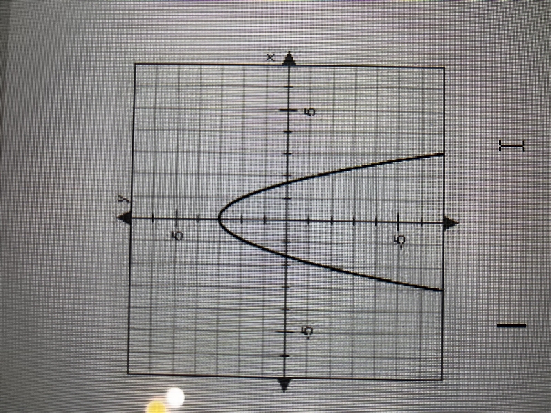 What is the range in interval notation of the function graphed below?-example-1