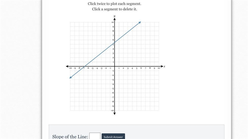 Draw a line representing the "rise" and a line representing the "run-example-1