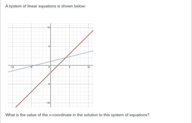 What is the value of the x-coordinate in the solution to this system of equations-example-1