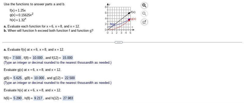 (Easy) b. When will function h exceed both function f and function​ g?-example-1