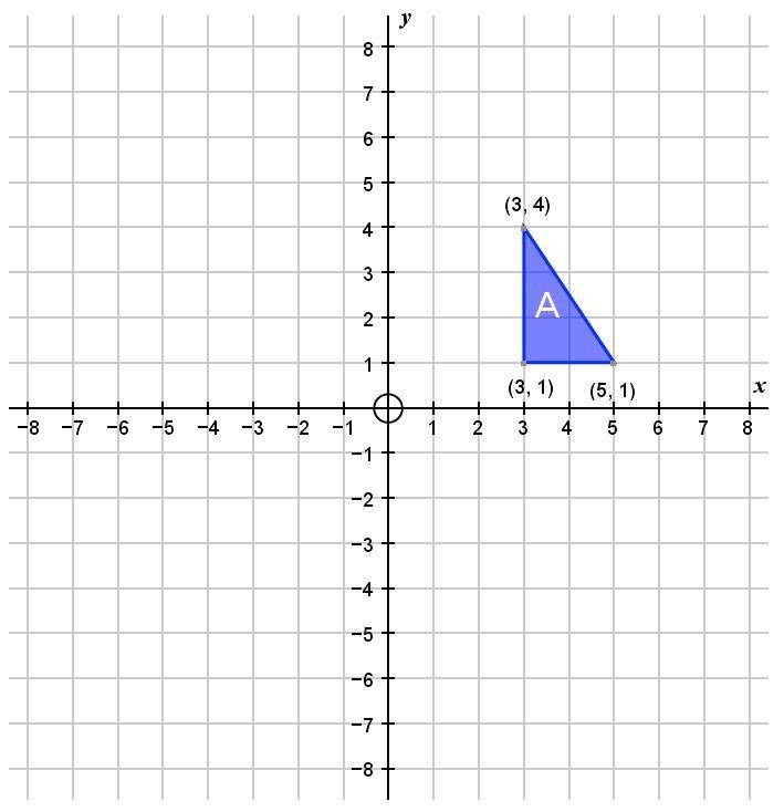 Reflect the shape A in the line y=-1 .What are the coordinates of the vertices of-example-1