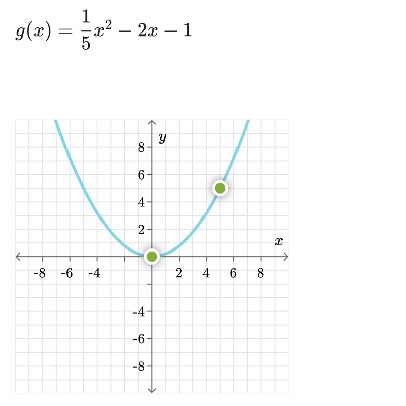 Can someone please graph this-example-1