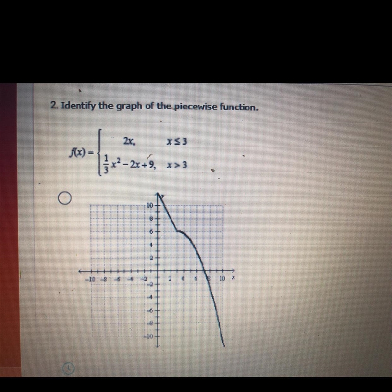 I need some explanation on how to do piece wise functions? Where do I even start with-example-1