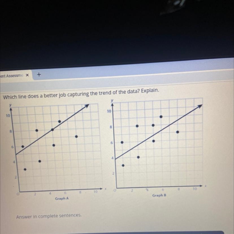 Which line does a better job capturing the trend of the data? Explain. 10 • Graph-example-1