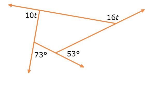 The diagram shows a convex polygon. What Is The Value Of T?-example-1