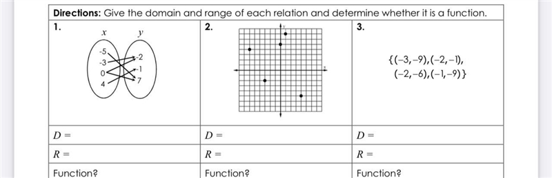 I need help with 1,2,3. fast PLS-example-1