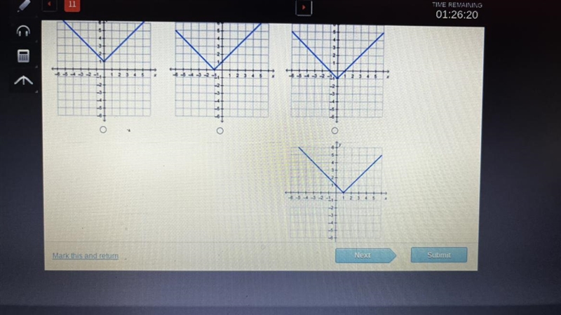 Which graph represents the function p(x) = |x - 1|-example-1