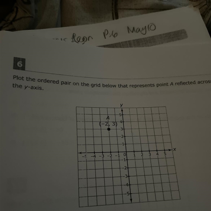 Plot the ordered pair on the grid below that represents point A reflected across the-example-1