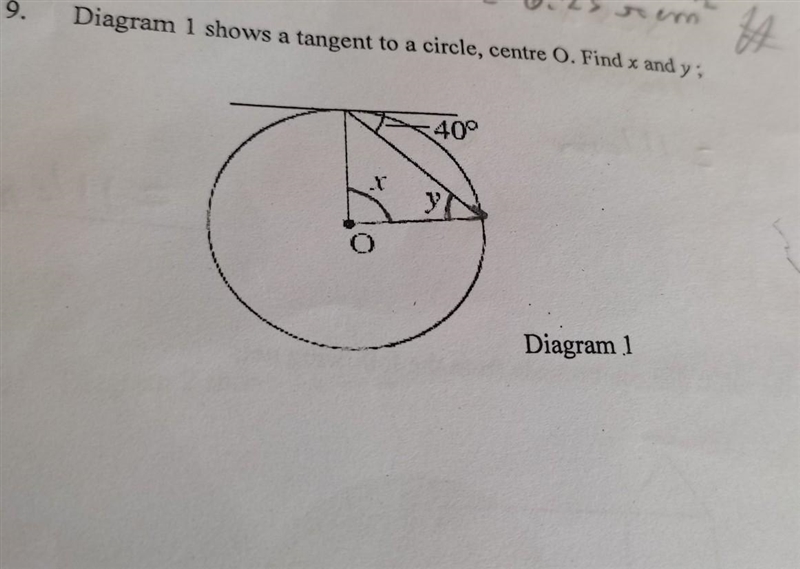 Diagram 1 shows a tangent to a circle, centre O. Find x and y; 40° y Diagram 1​-example-1