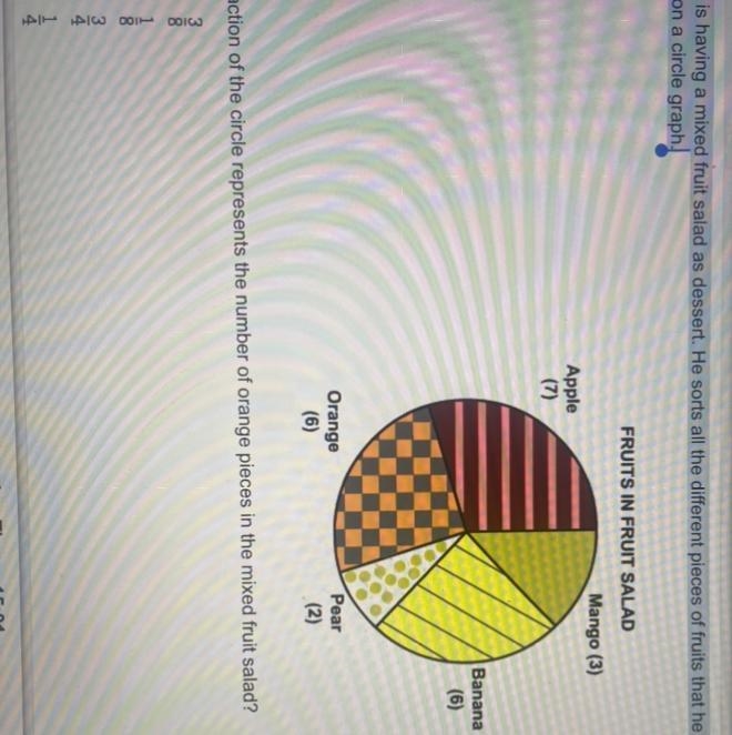 Charlie is having a miced fruit salad as a dessert he sort all the different pieces-example-1