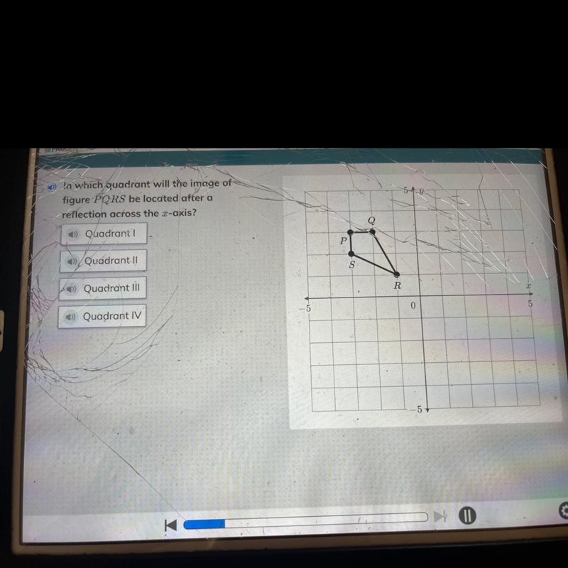 In which quadrant will the image of figure PQRS be located after a reflrction across-example-1