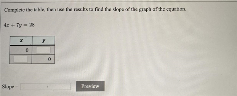 Complete the table, then use the results to find the slope of the graph of the equation-example-1